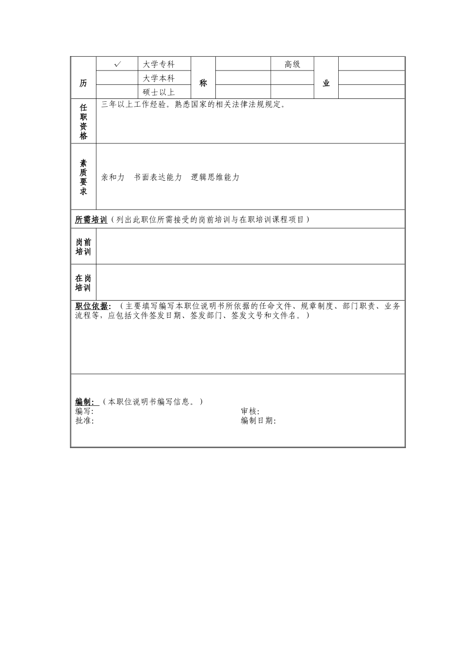 增值业务发展管理岗位说明书_第2页