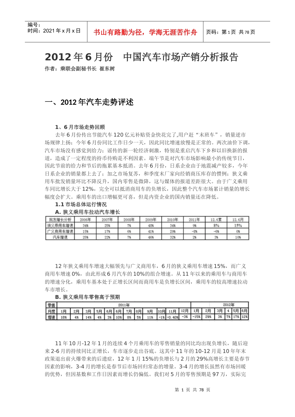中国汽车市场产销分析报告_第1页