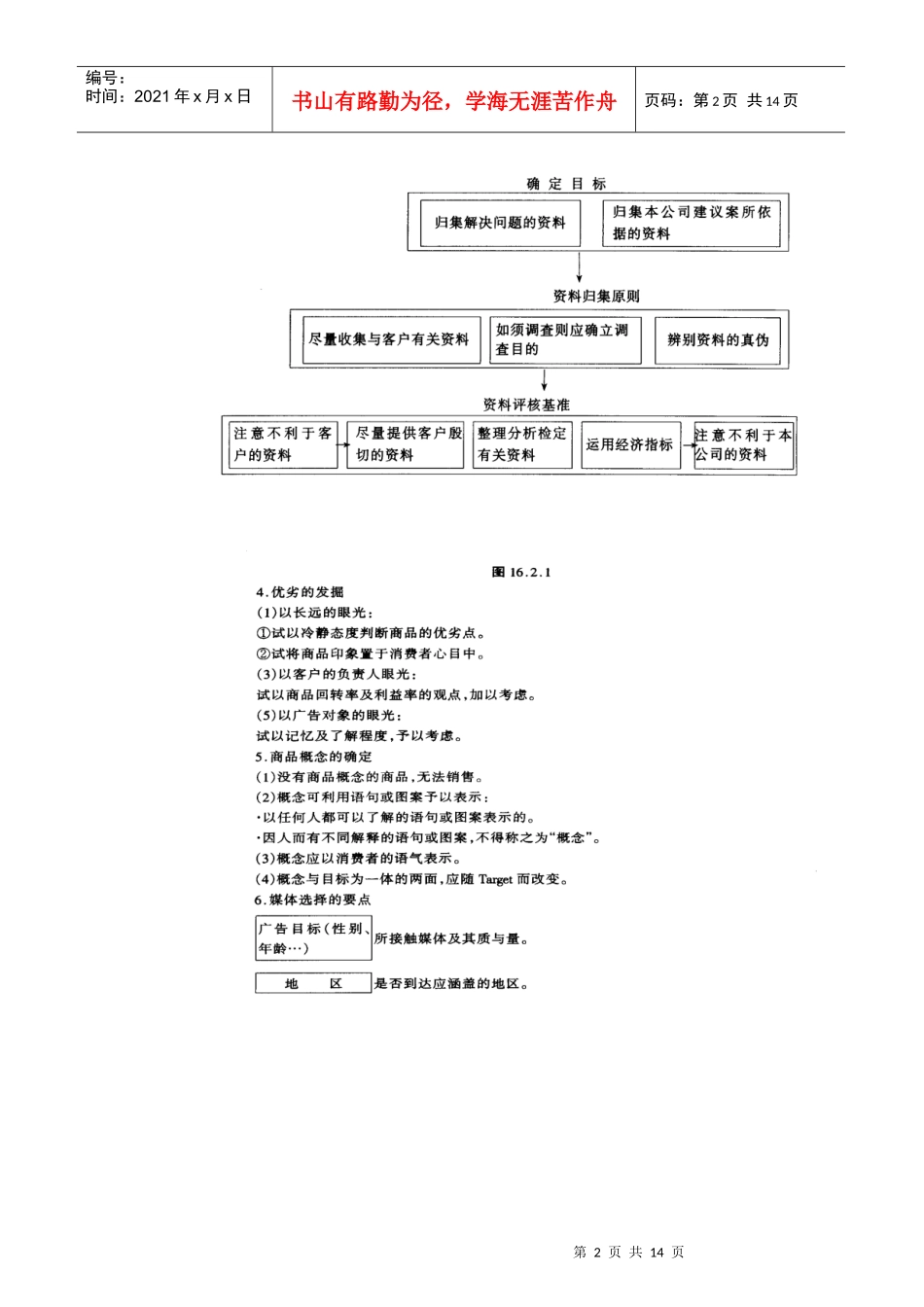 广告计划编拟要点指引_第2页