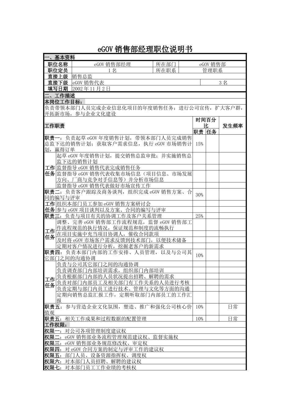UNIDA信息产业公司eGOV销售部经理职位说明书_第1页