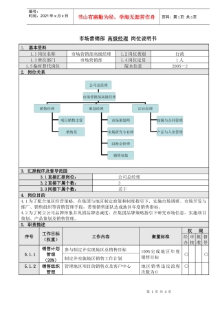 1市场营销部高级经理岗位说明书