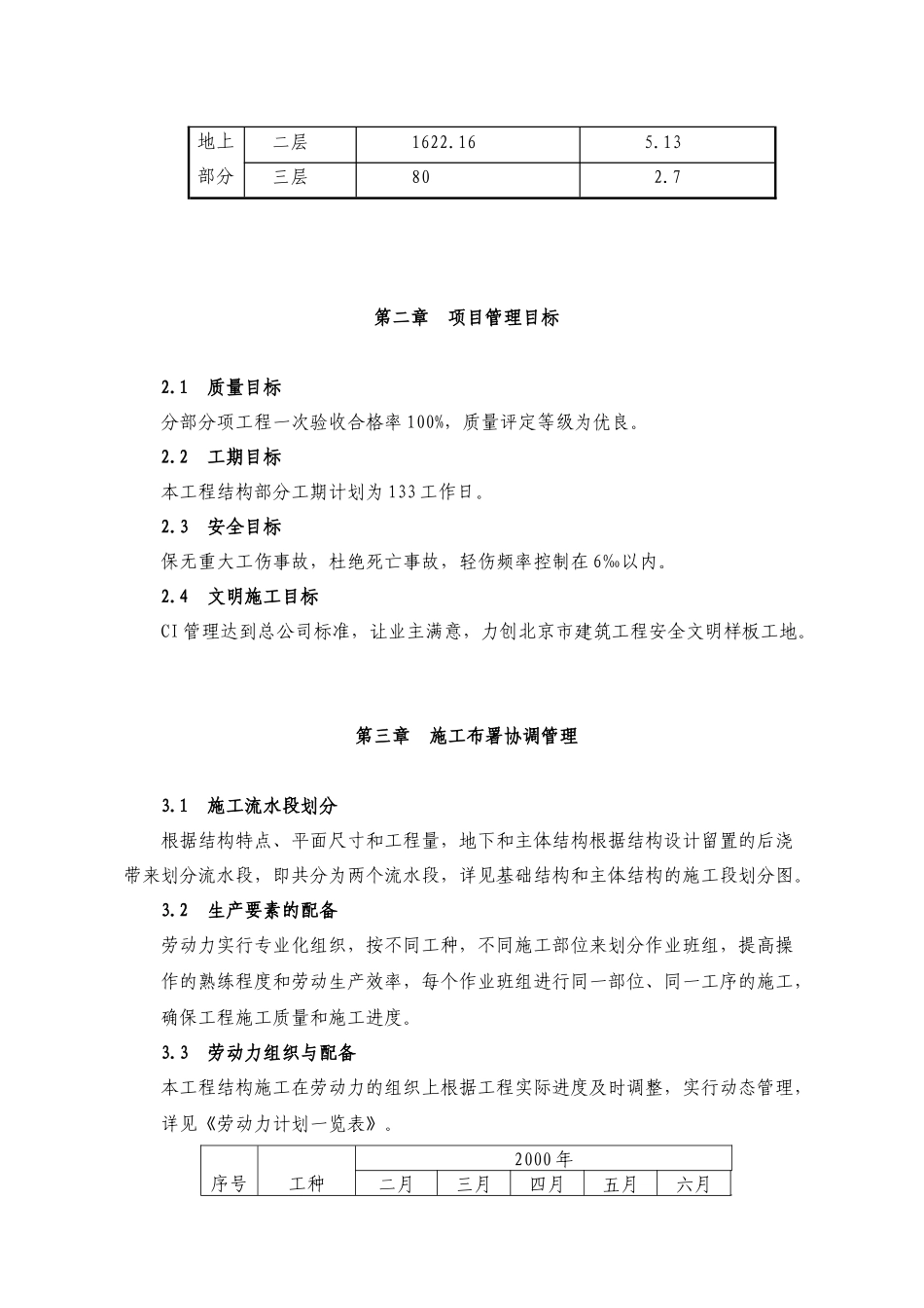 新药安全评价监测中心工程_第2页
