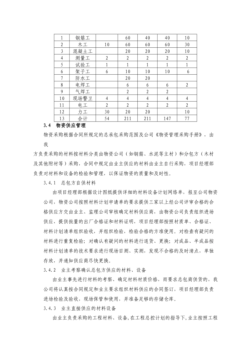 新药安全评价监测中心工程_第3页