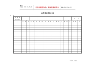 业务员销售统计表(1)
