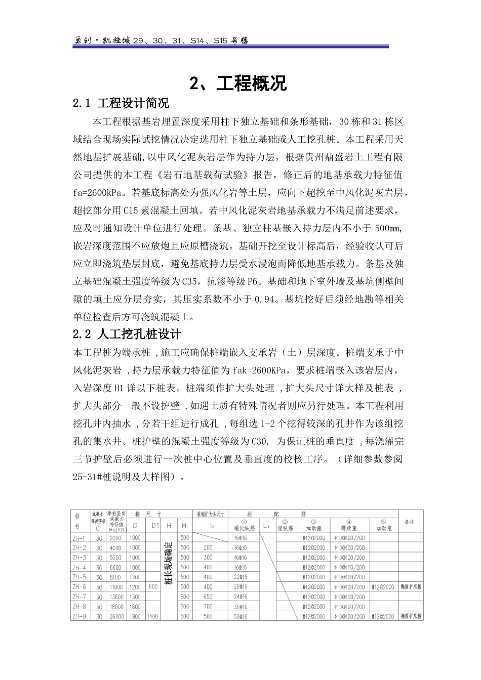 基础(独立柱基及人工挖孔桩)专项施工方案_第3页