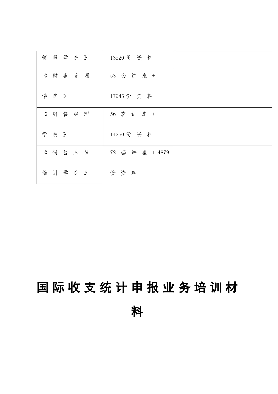 国际收支统计申报业务培训材料大全_第3页