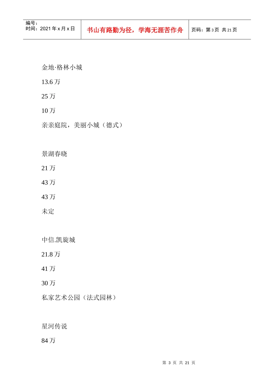 东莞中高端住宅市场分析_第3页