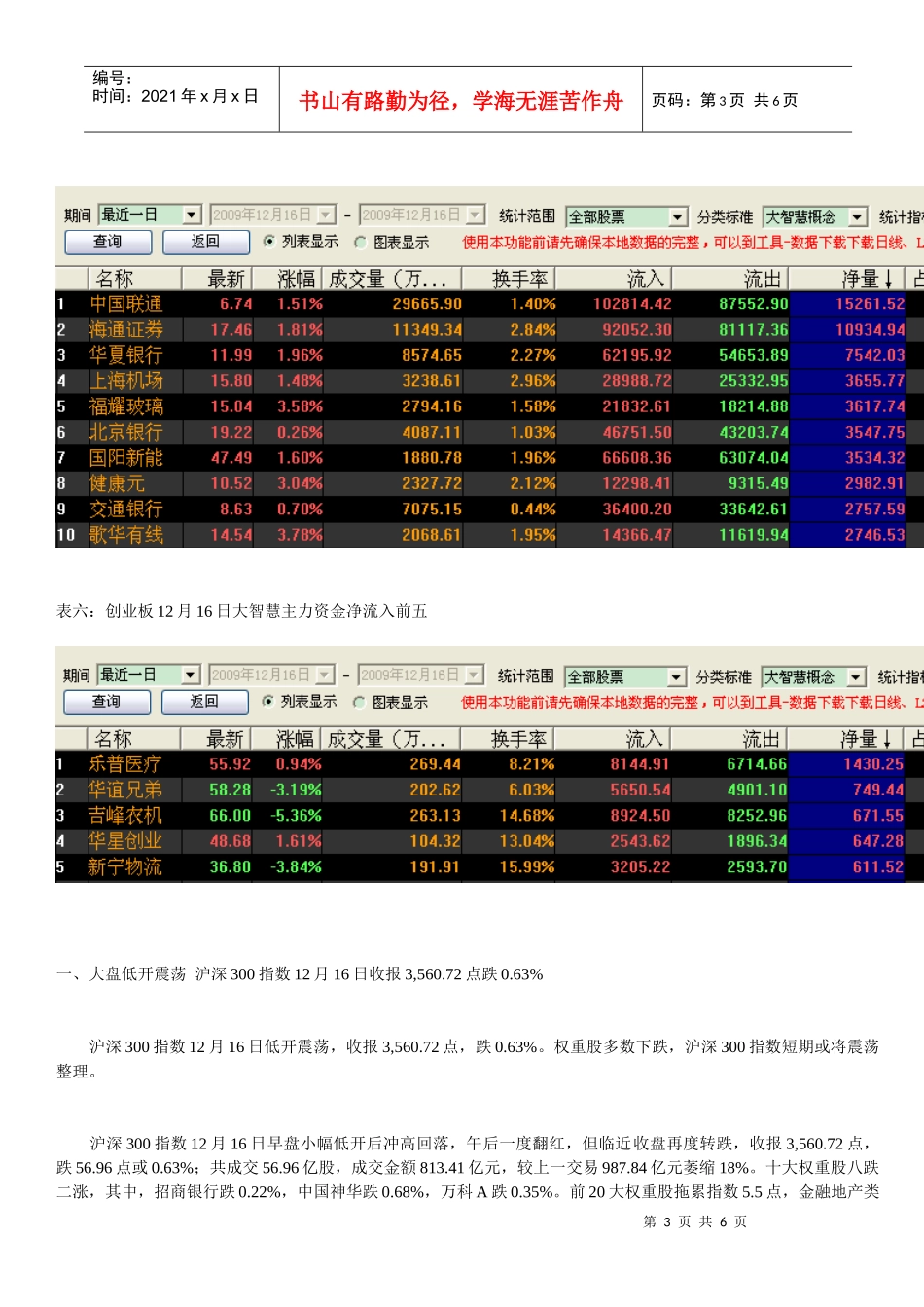 主力数据追踪及市场动态分析_第3页