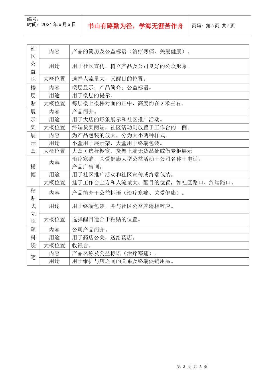 广告推广执行行为规范_第3页