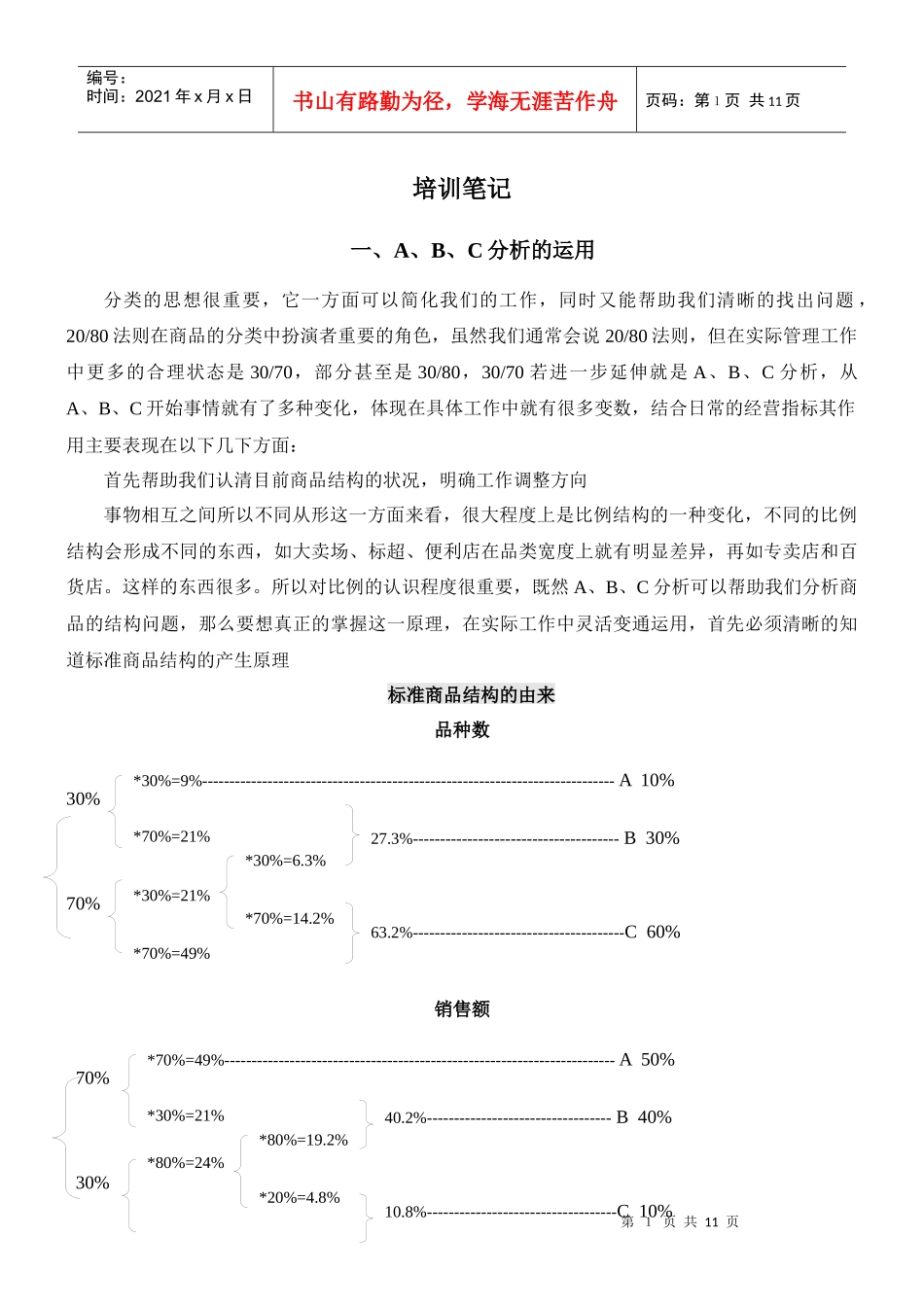 双ABC分析培训笔记超市采购人员必学_第1页