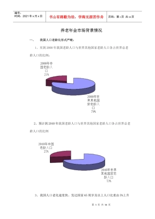 养老年金市场背景分析
