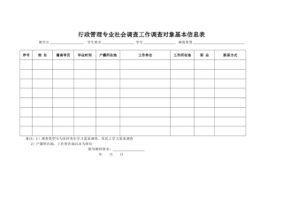 调查对象基本信息表（农村青年及农 