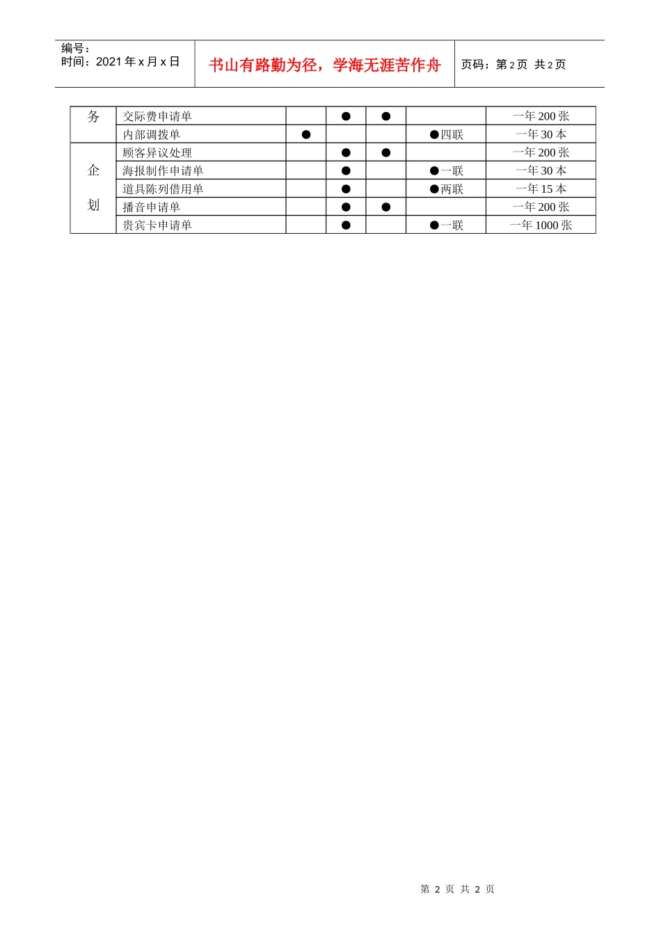 太平洋商厦  公用表单明细表21_第2页