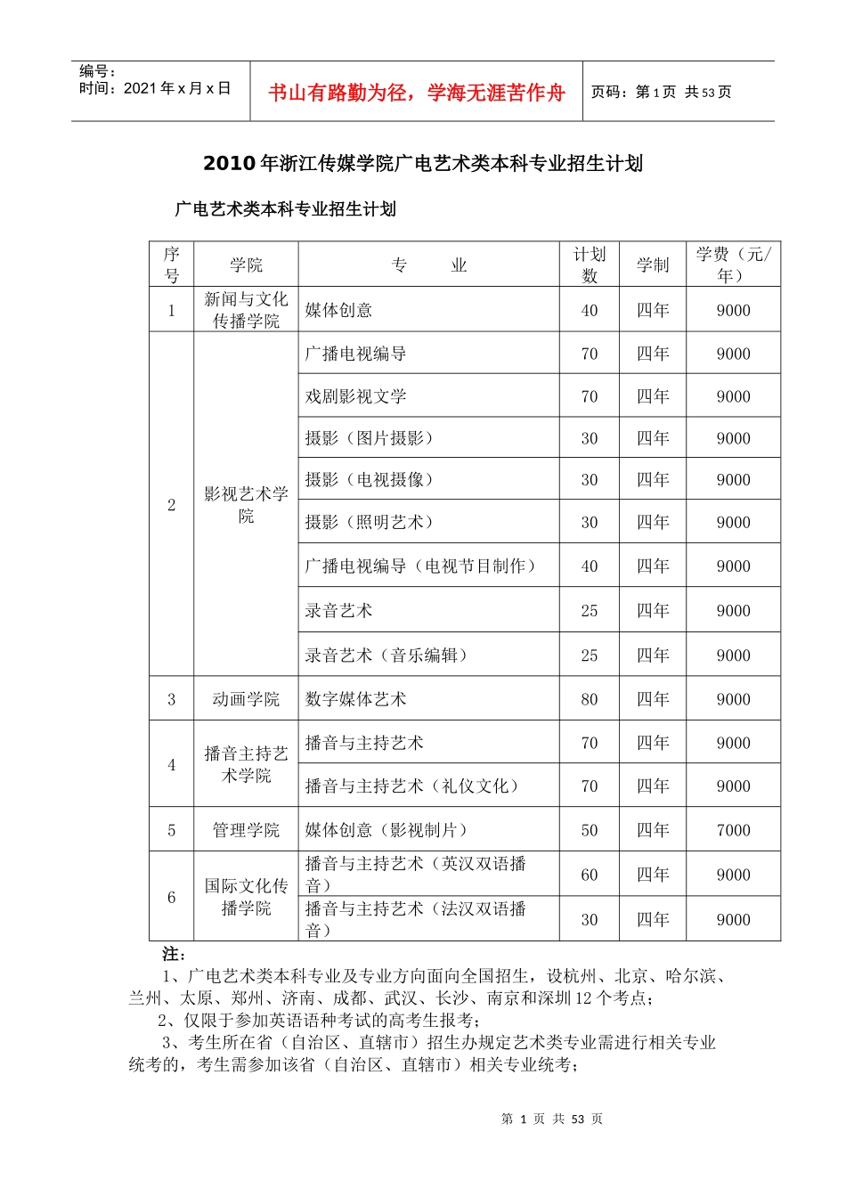 传媒学院广电艺术类本科专业招生计划_第1页