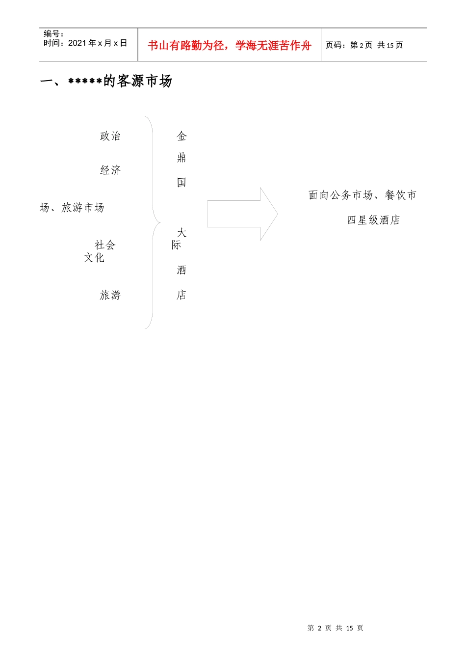 VIP接待程式培训讲义_第2页