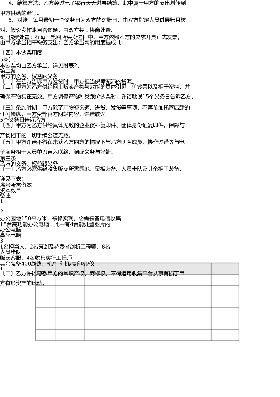 网络销售合作协议 _第3页