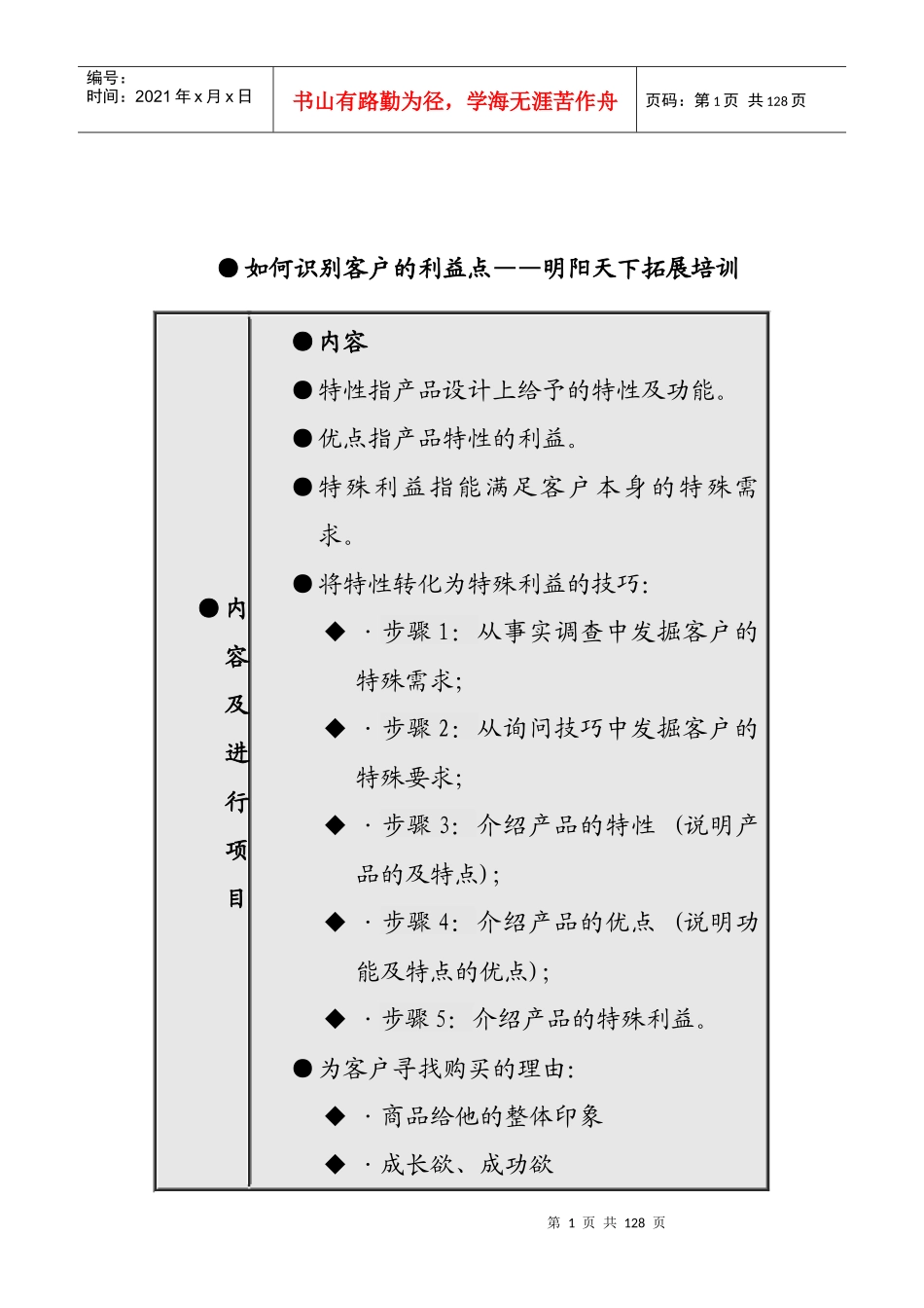 164销售人员职业技能与素质训练(一)-明阳天下拓展_第1页