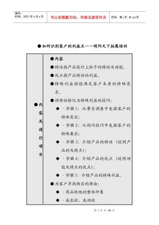 164销售人员职业技能与素质训练(一)-明阳天下拓展