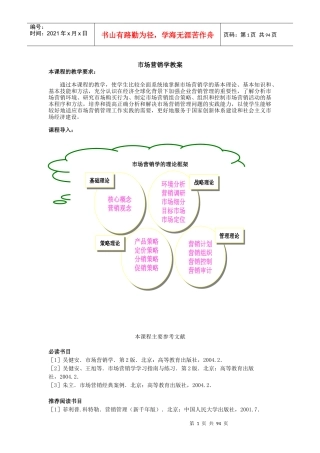 市场营销学教案