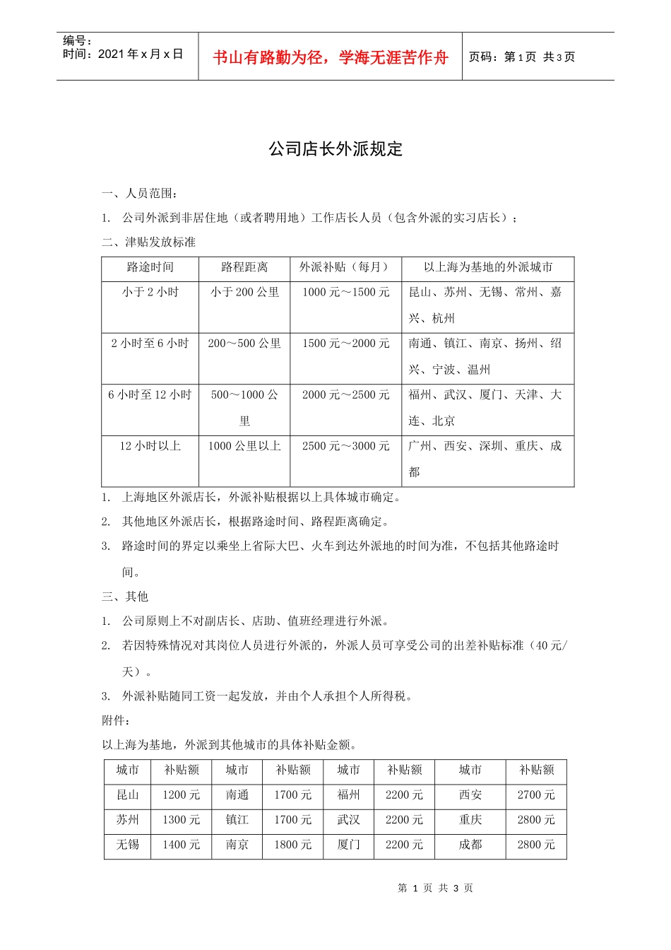 公司店长外派规定_第1页