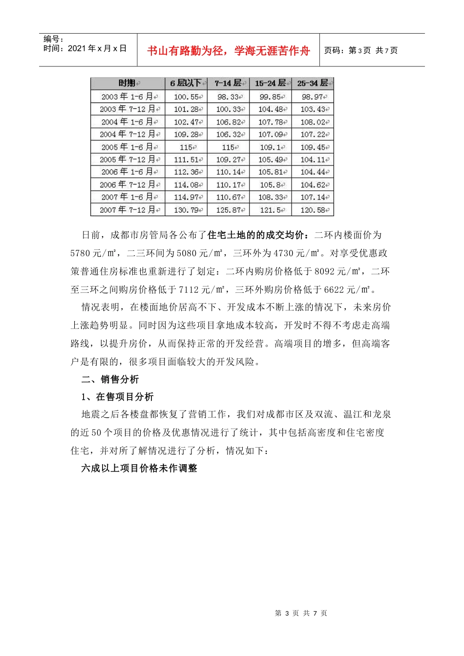 成都震后房地产市场分析_第3页