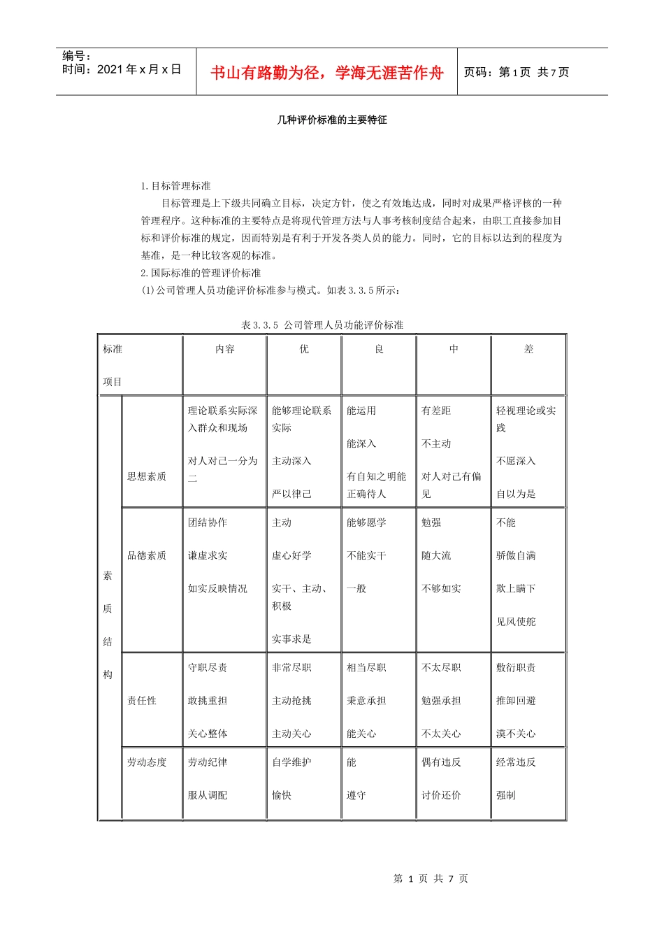 几种评价标准的主要特征_第1页