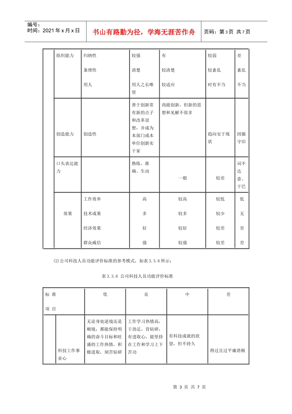 几种评价标准的主要特征_第3页