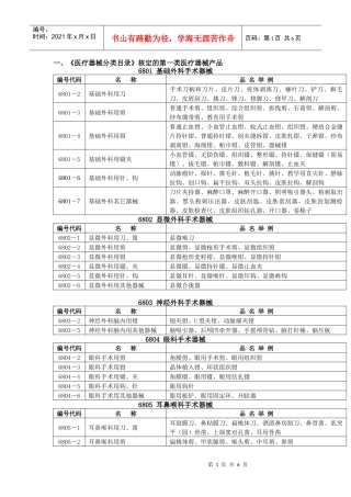 一类进口医疗器械目录