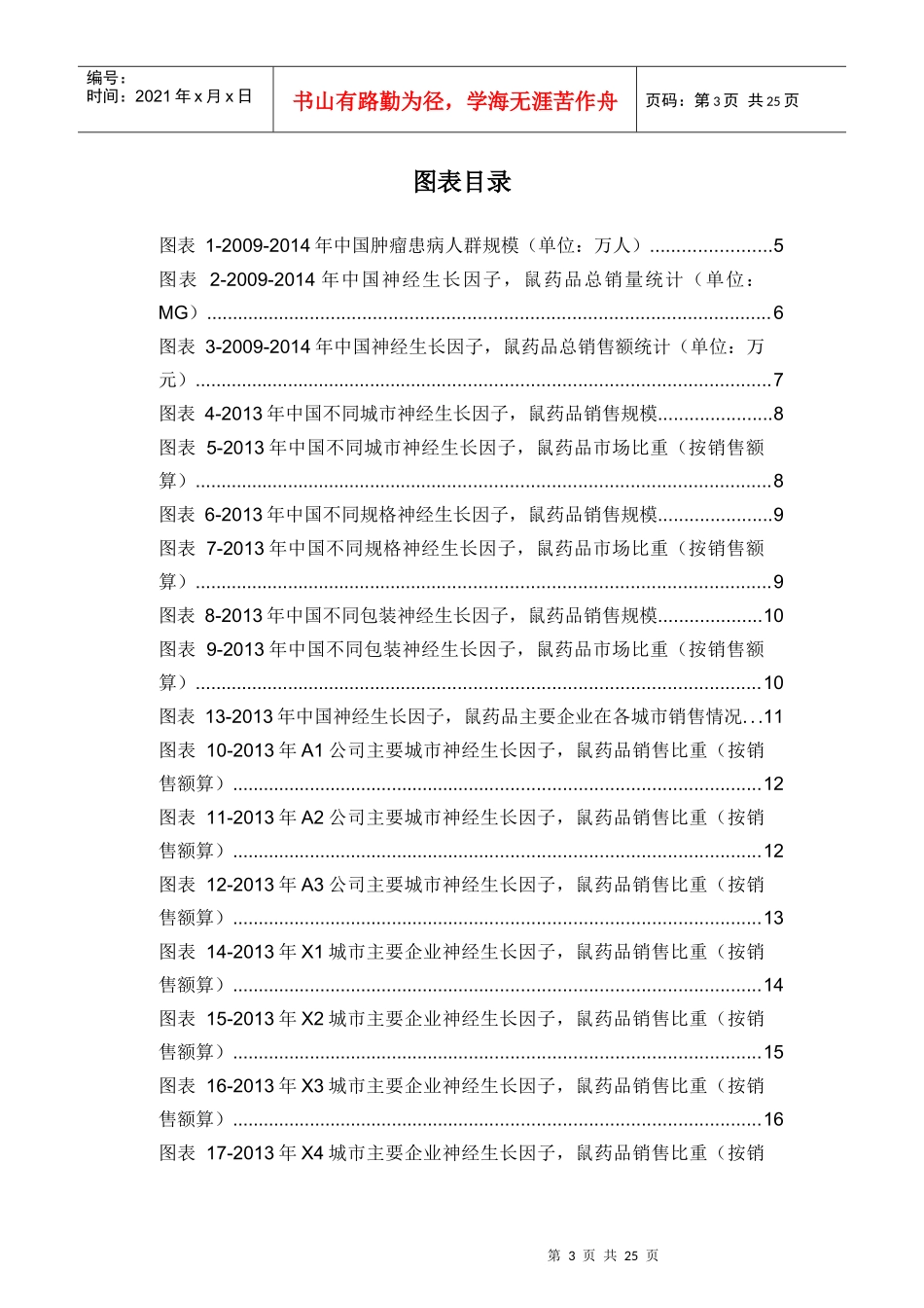 X年神经生长因子鼠药品销售数据市场调研报告_第3页