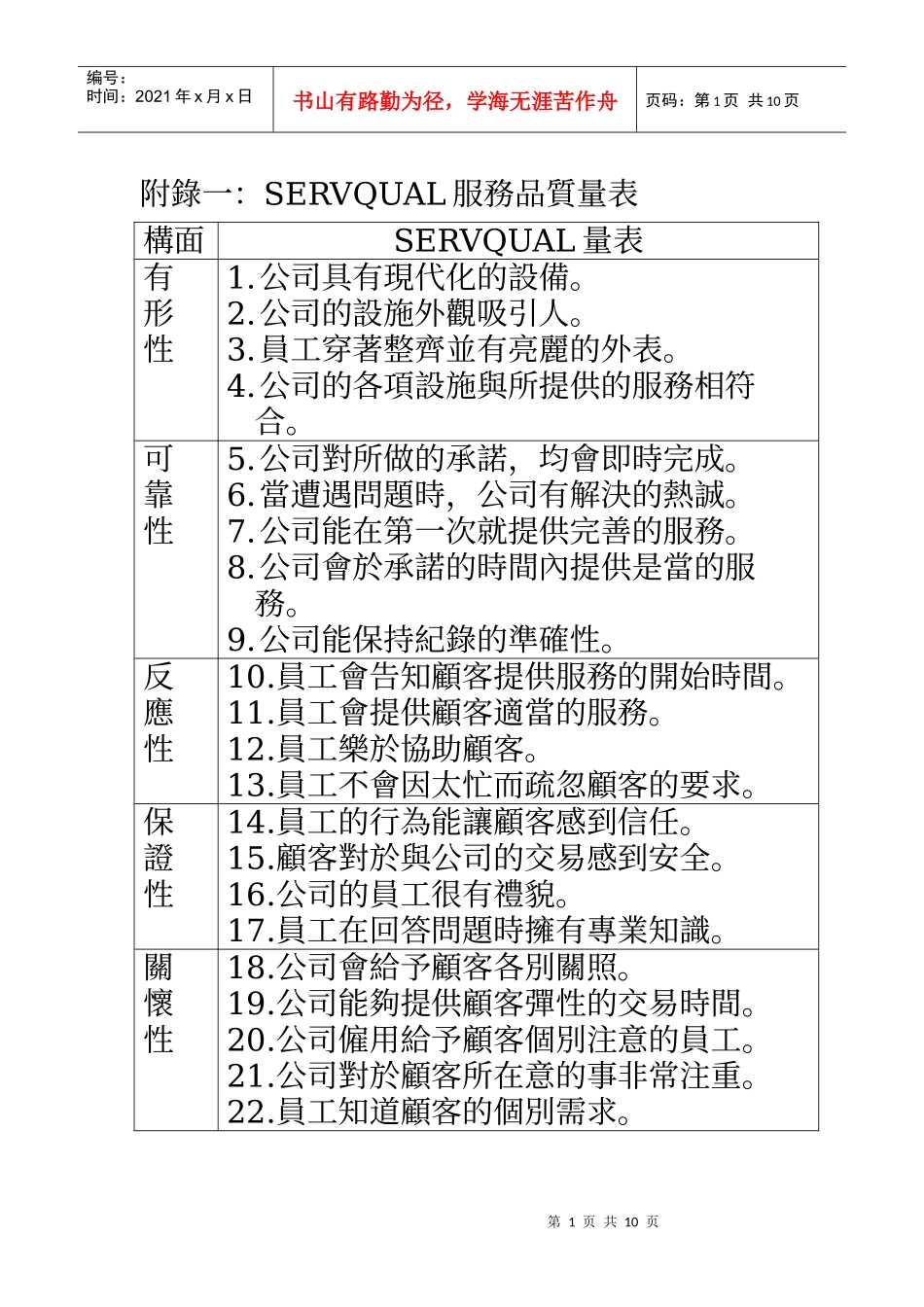 【量表】【服务品賍量表(周慧敏老师)】【SERVQUAL】【】_第1页