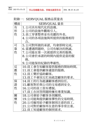 【量表】【服务品賍量表(周慧敏老师)】【SERVQUAL】【】
