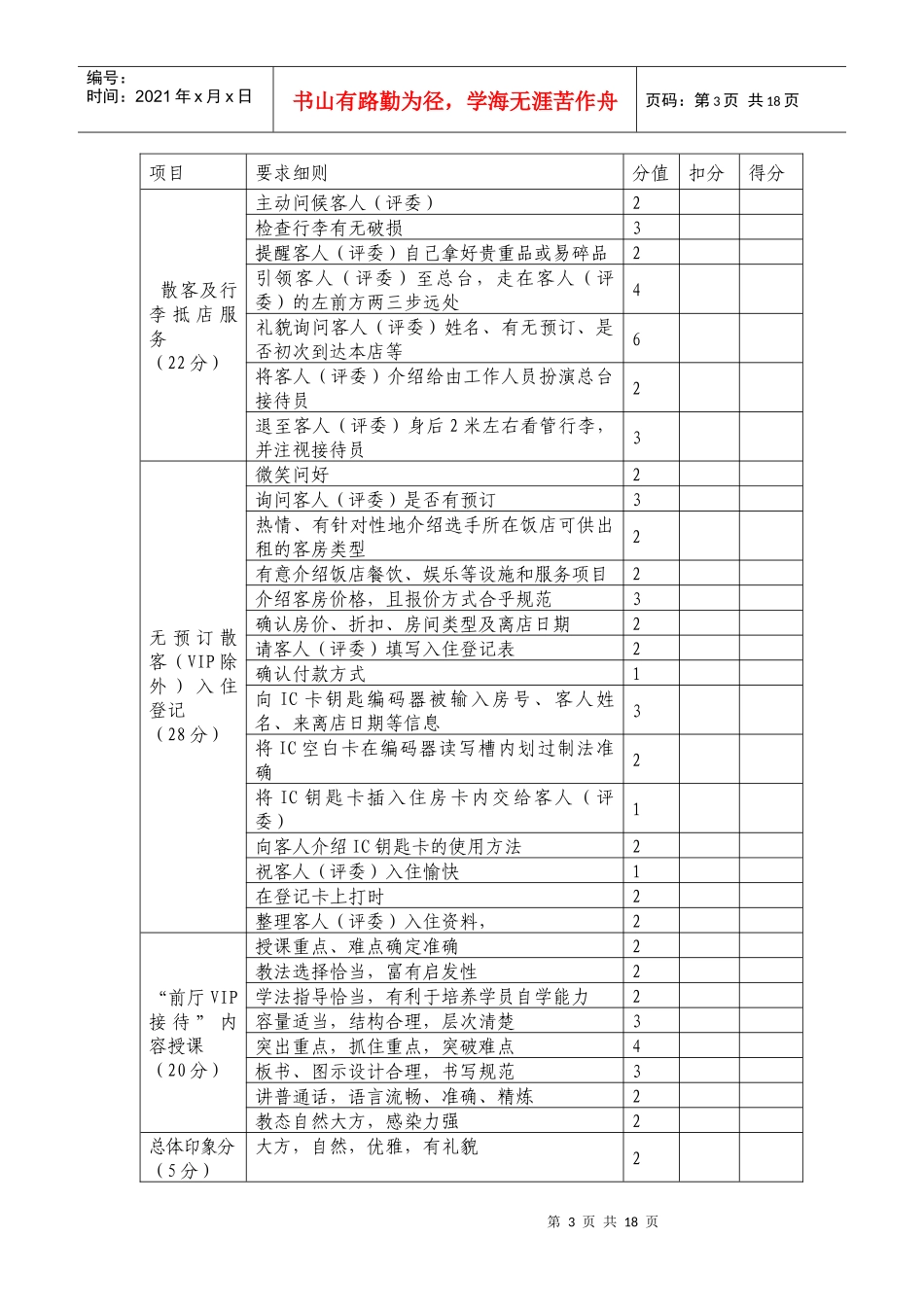 XXXX年全省旅游饭店服务技能大赛比赛规则和评分标准_第3页