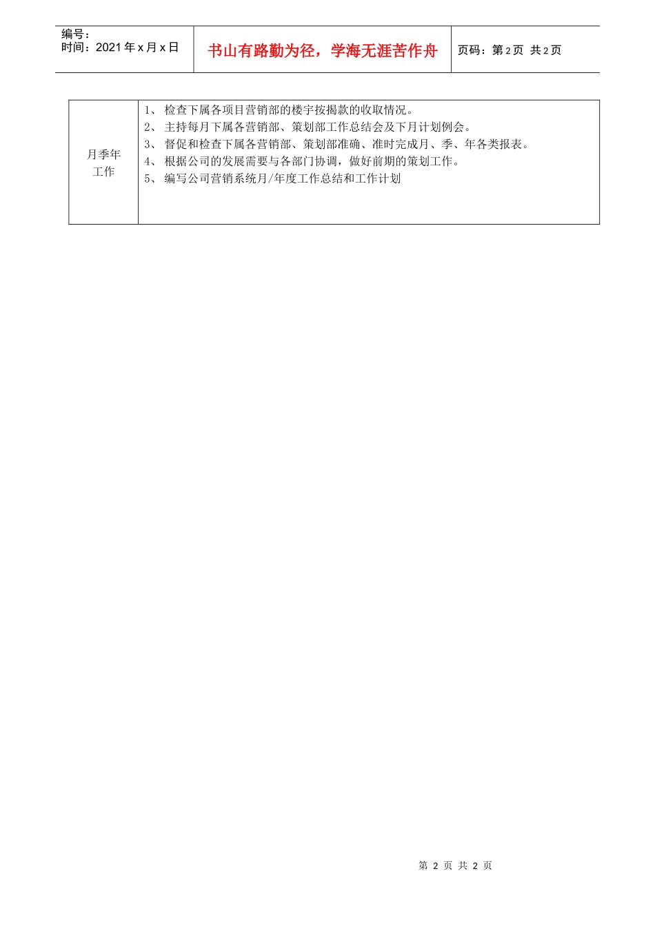 副总经理（营销策划）职务说明书_第2页