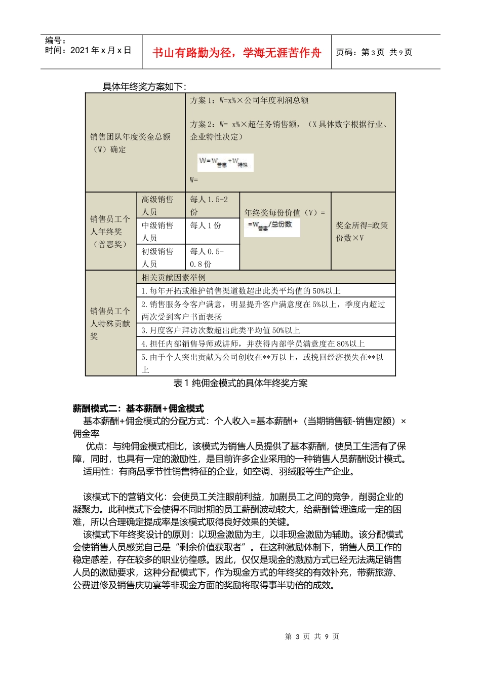 六种薪酬模式下销售员工的年终奖发放策略教材_第3页