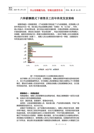 六种薪酬模式下销售员工的年终奖发放策略教材
