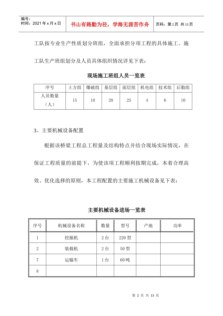 卡杨1#便道施工方案_第2页