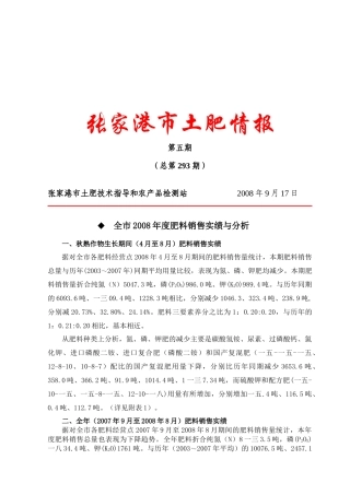 张家港市肥料销售实绩调查