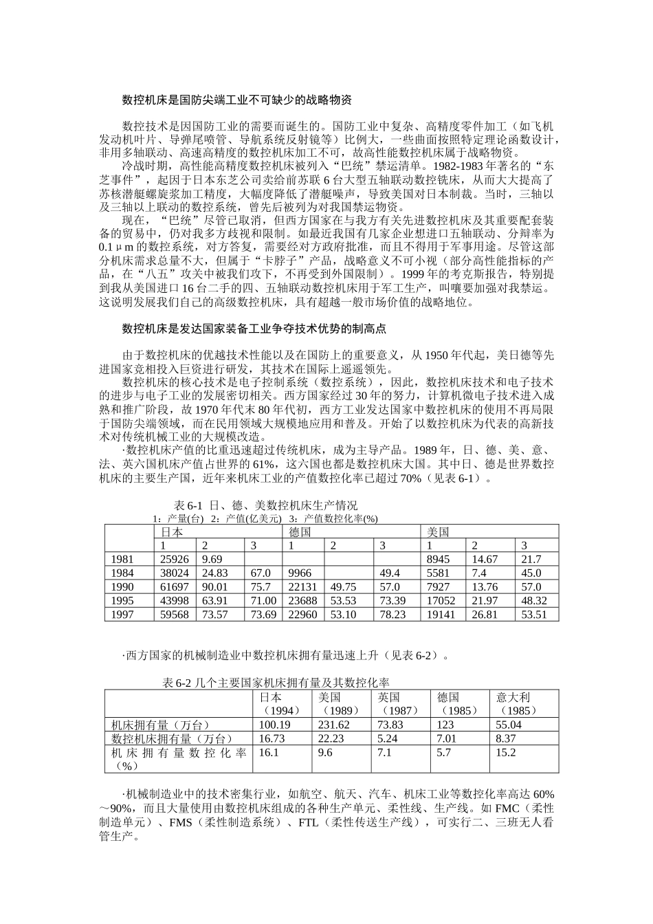 数控机床工业报告篇_第2页