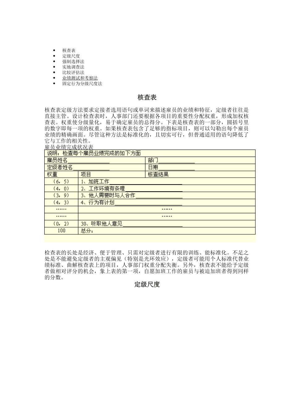 员工业绩考核方法_第1页