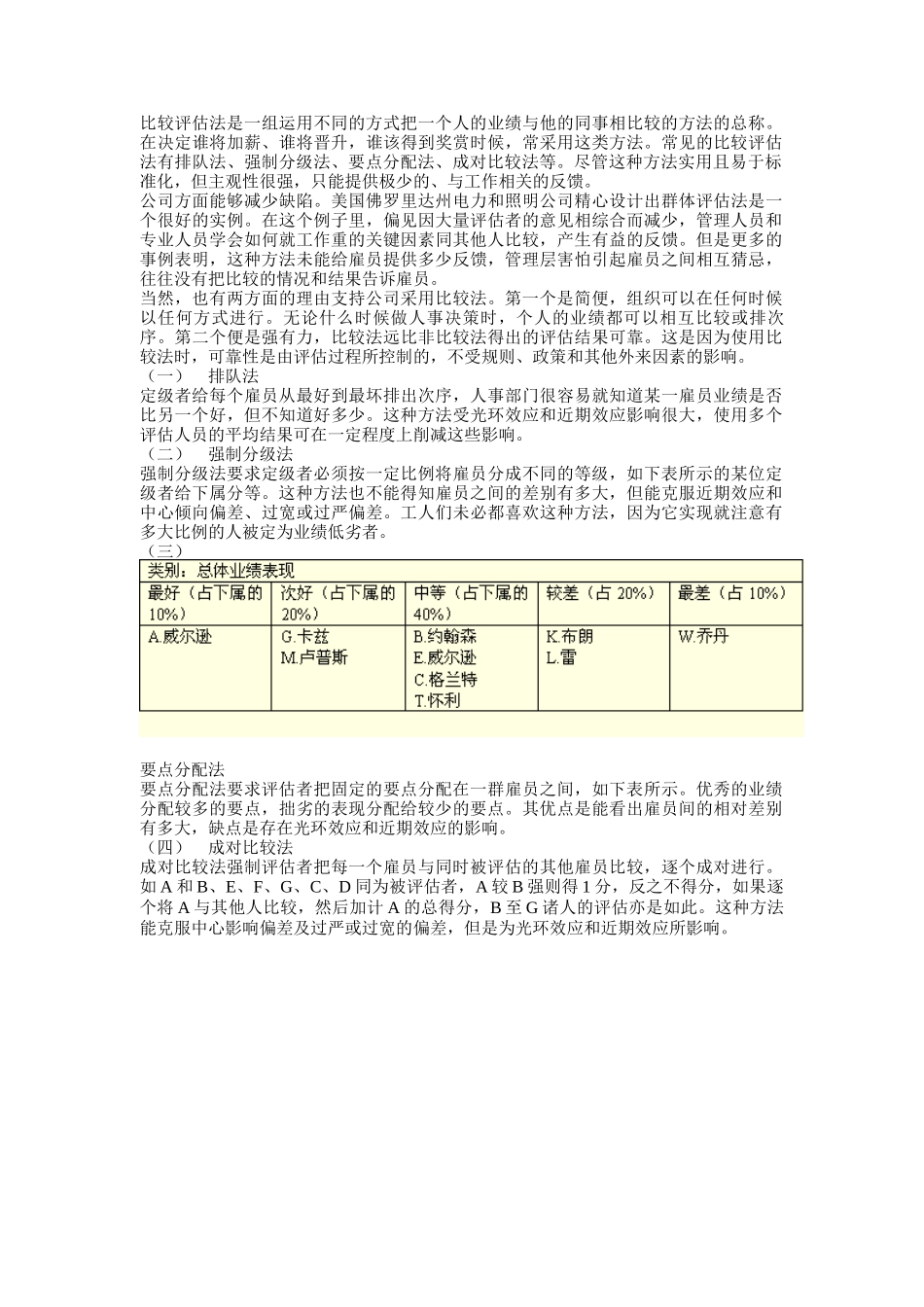 员工业绩考核方法_第3页