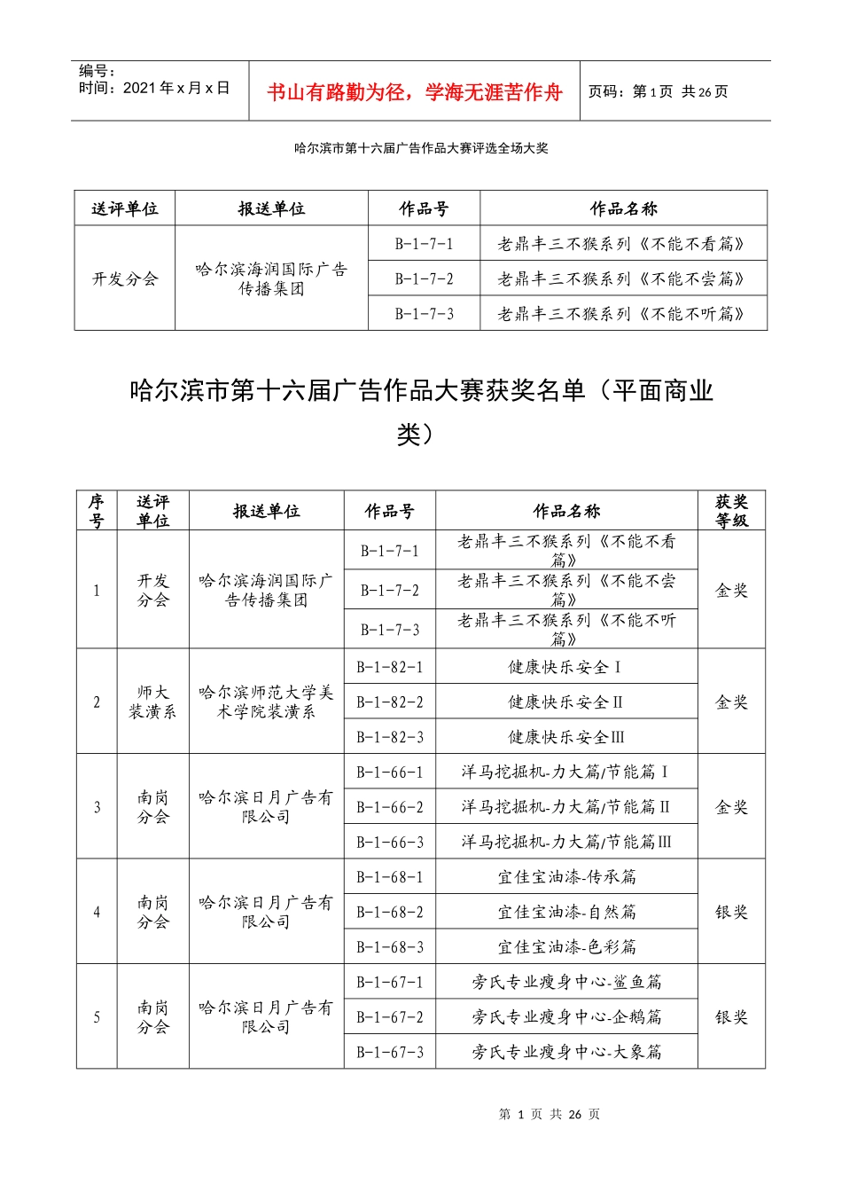 哈尔滨市第十六届广告作品大赛评选全场大奖_第1页