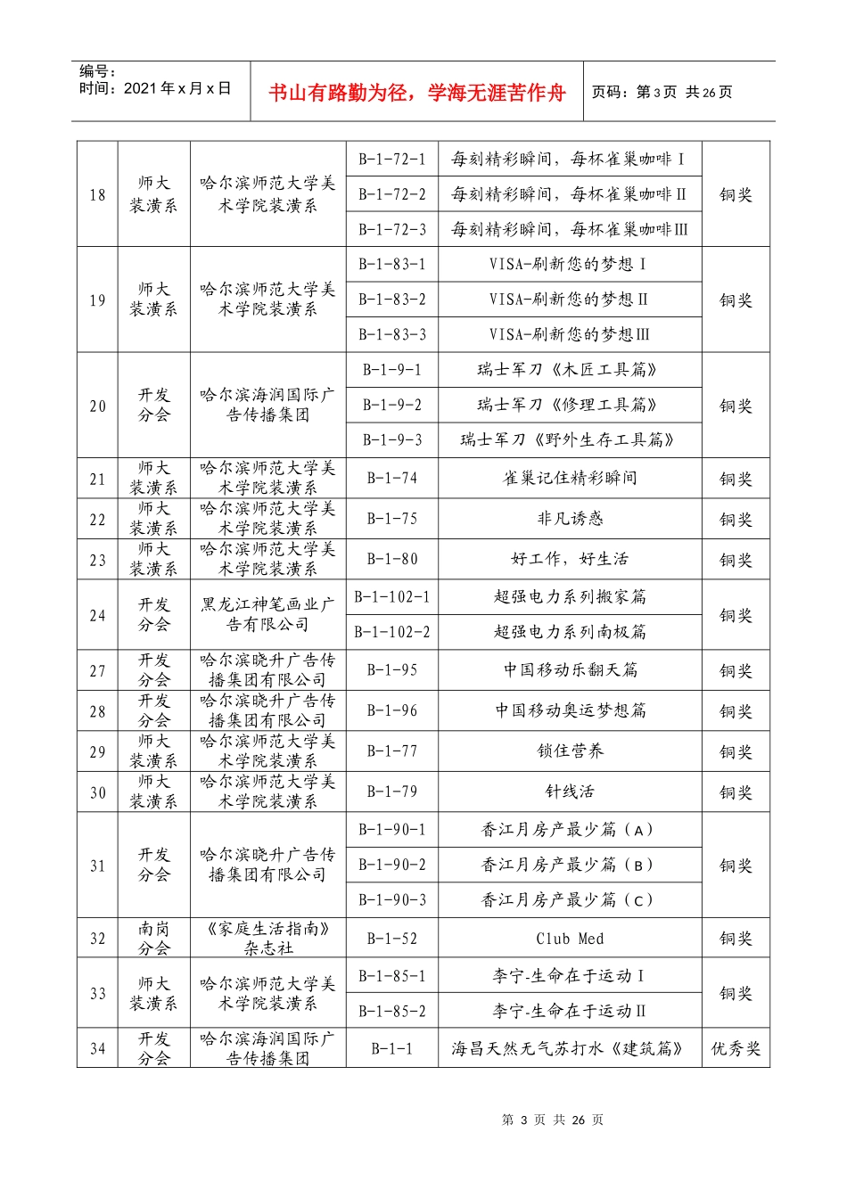 哈尔滨市第十六届广告作品大赛评选全场大奖_第3页