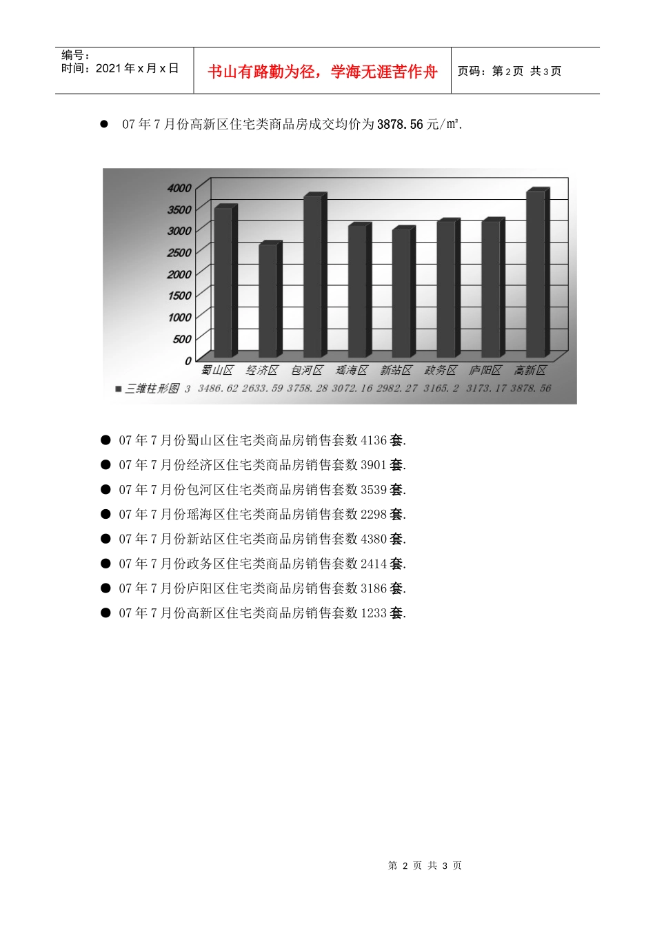 上半年合肥市住宅物业市场分析_第2页