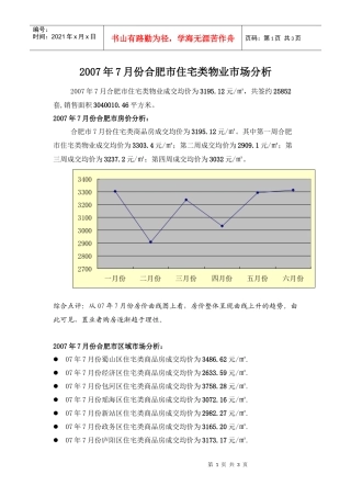 上半年合肥市住宅物业市场分析