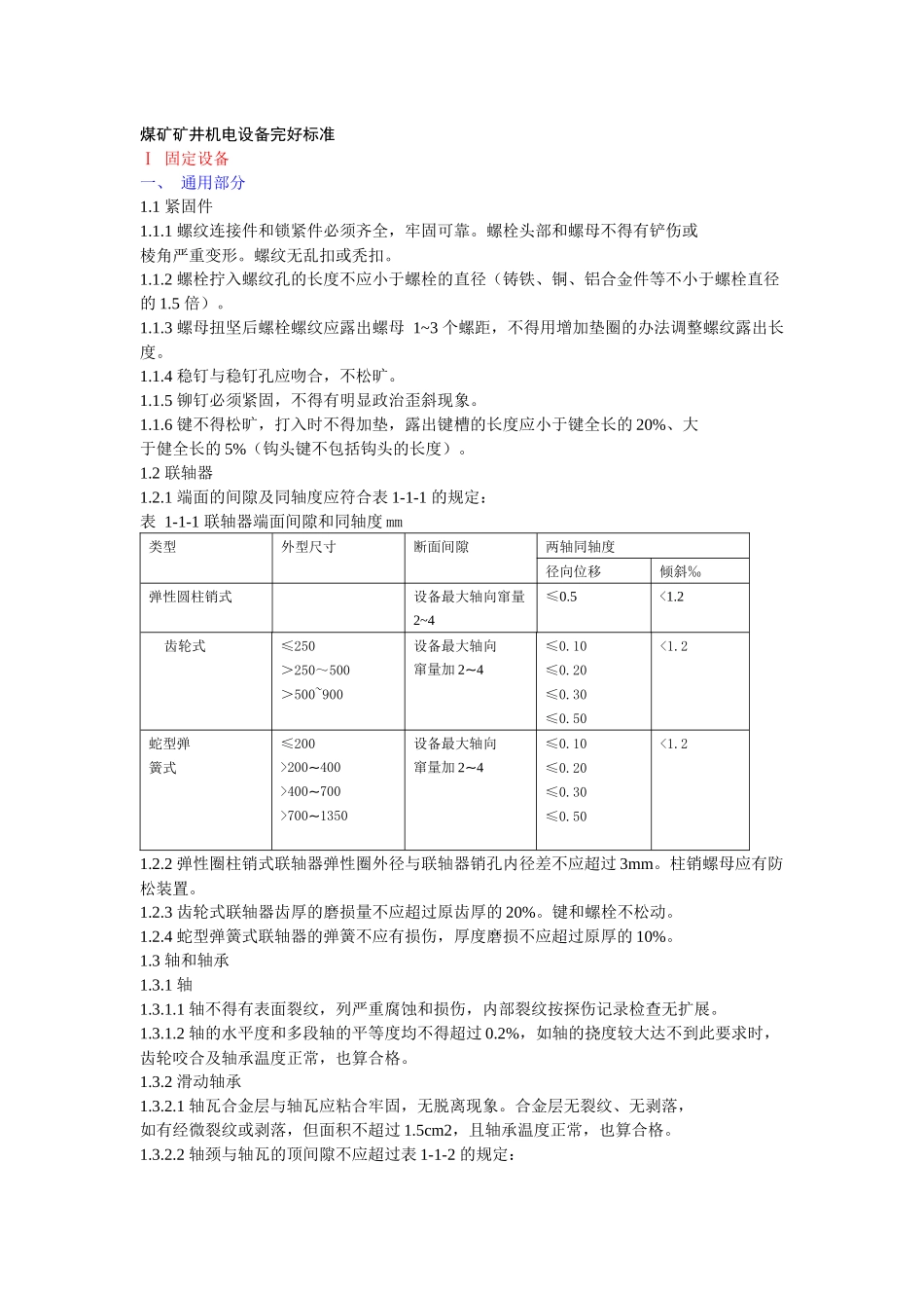 新疆众维煤业煤矿机电完好标准_第1页