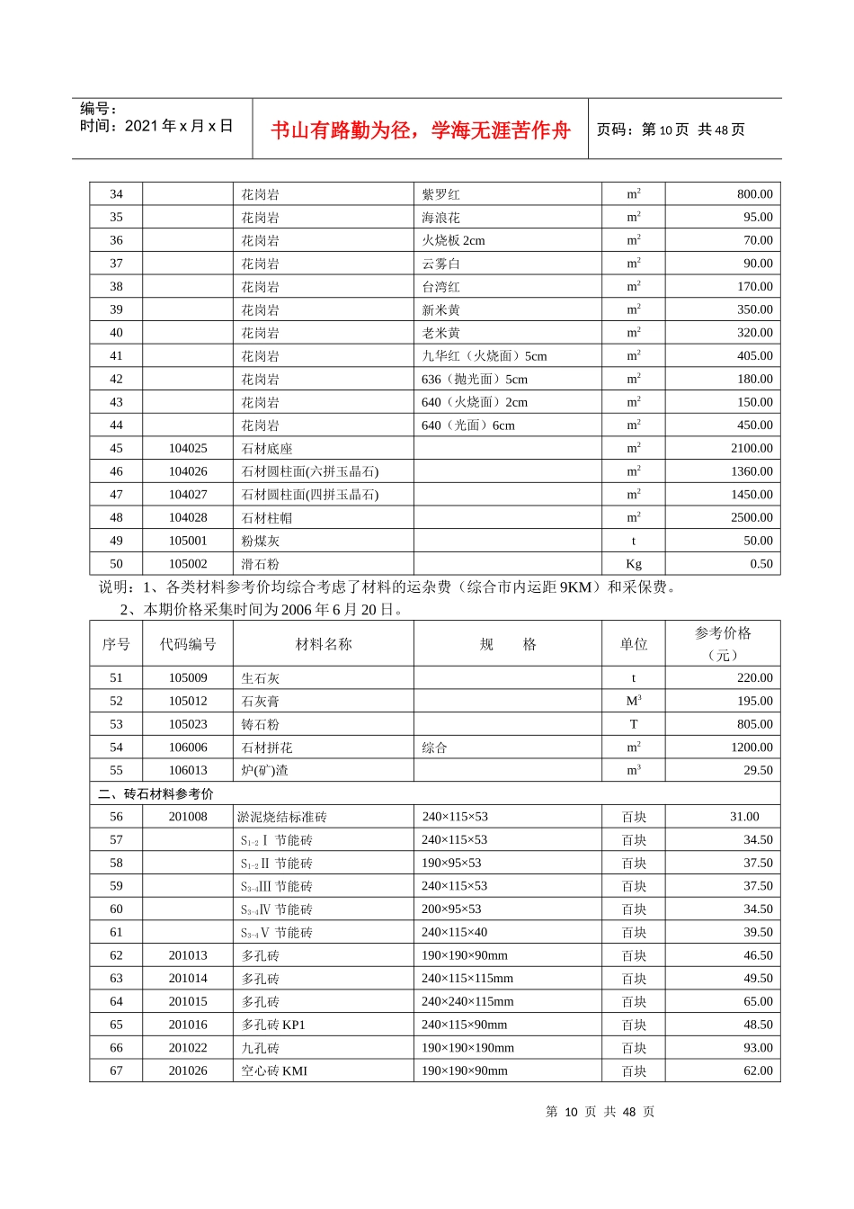 100016637-价格信息_第2页