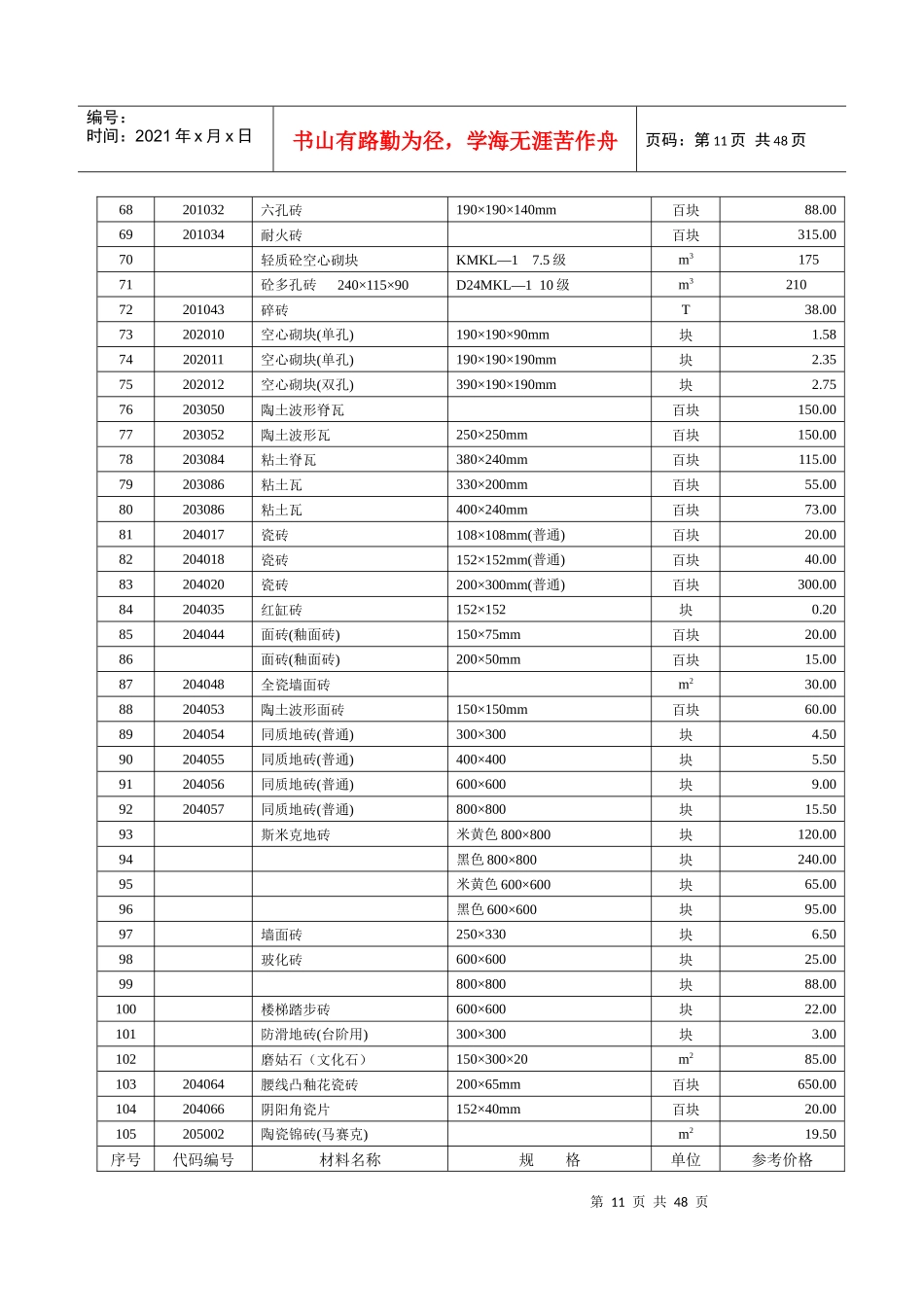 100016637-价格信息_第3页