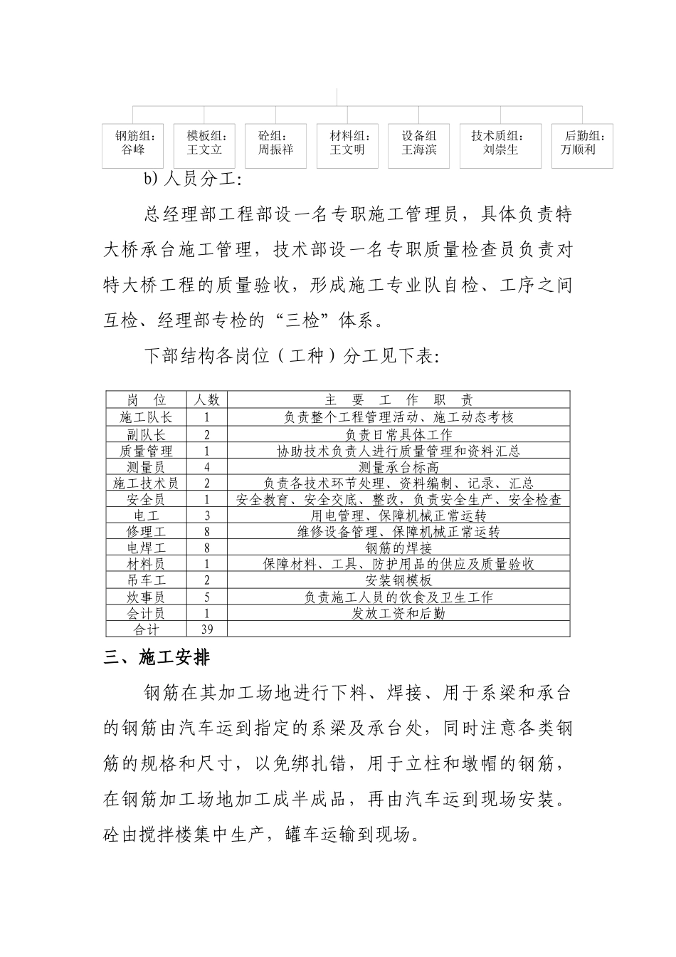 扬州某工程施工组织设计_第2页