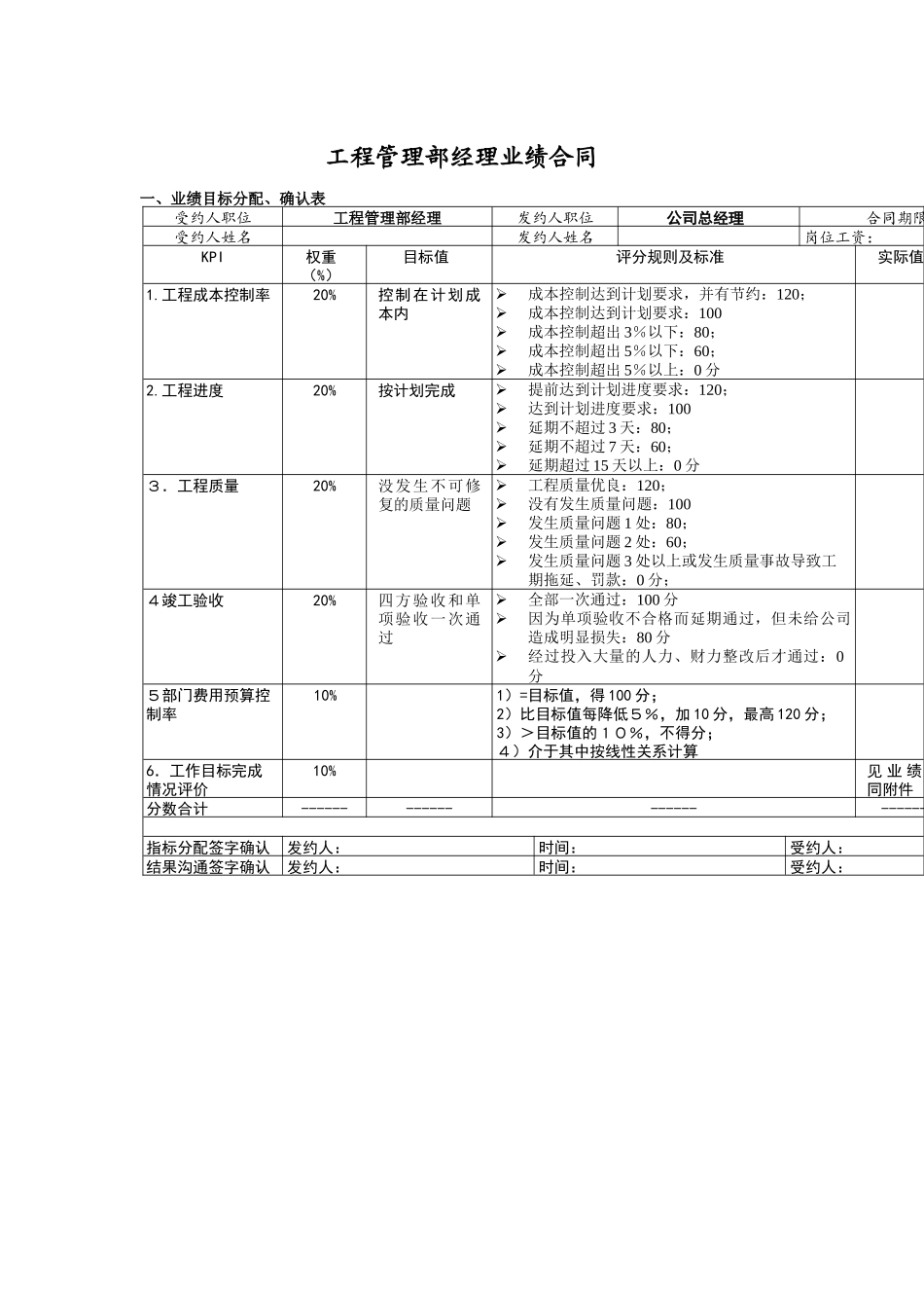 建工行业-工程管理部经理业绩合同_第1页