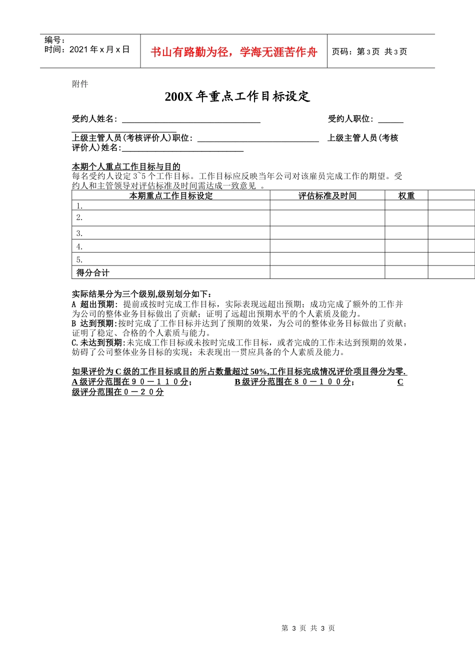 建工行业-工程管理部经理业绩合同_第3页